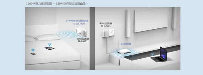 TP-LINK TL-PA500 電力貓 特性、應(yīng)用與市場(chǎng)信息解析