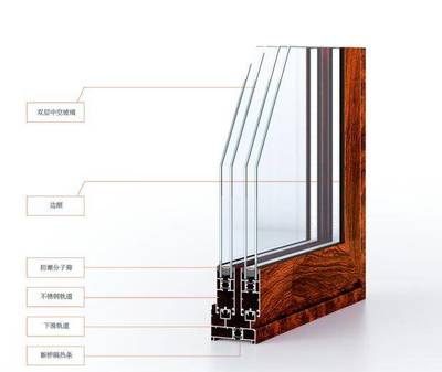 高層建筑為何青睞【方麒門窗】斷橋鋁門窗？揭秘其卓越性能與隔音優勢